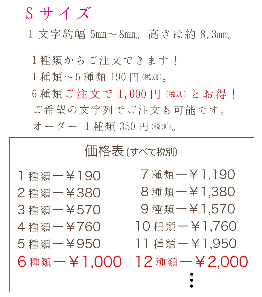 楽天市場 収納 キッチン ラベル 調味料 キッチン ステッカー ウォールステッカー Happy Sticker