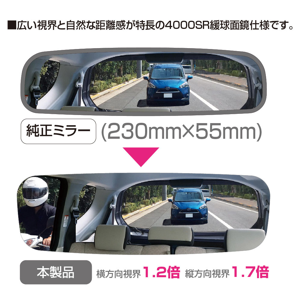 楽天市場 フレームレスミラー250srb R104 250mm セイワ Seiwa ブルー ルームミラー 高反射 曲面鏡 カー用品のセイワ Seiwa メーカー直販 セイワ Happy Car Life
