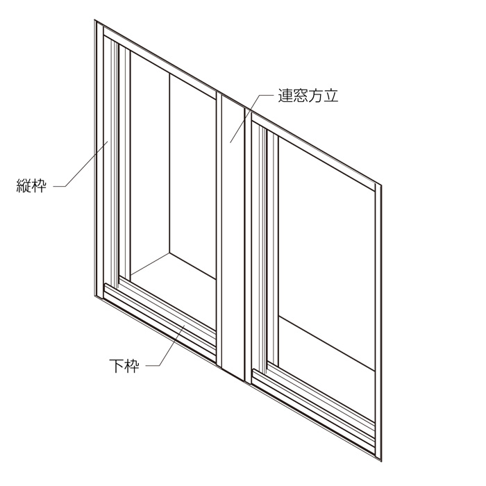LIXIL（リクシル）内窓　インプラス用　同色　連窓方立　52ミリ&times;70ミリ　長さ1901ミリ～2500ミリまで｜HappyCorporation店