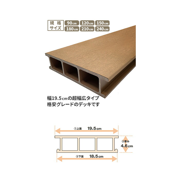 ウッドデッキ 樹脂 リクシル レストステージ 床板2枚セット 働き幅195ミリ×長さ2400ミリ DIYキット 人工木 【2026年9月終息品 廃版間近につき低価格大放出】厚さ46ミリ ダクターチャンネルへの固定に最適 D182-PERD|HappyCorporation店