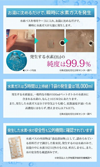 送料無料 水素バス 水素バス リピーターセット 水素バス90袋 水素水 大人気の水素バスが自宅で簡単に 水素バス 水素風呂 水素水 入浴剤 水素 お風呂 水素 入浴 水素 風呂 水素生活 水素のチカラ 水素のお風呂 ハッピーライフ通販送料無料 水素バス セット 水素