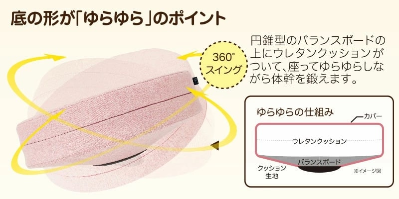 市場 送料無料 エクササイズ 背筋矯正 ポイント15倍以上 矯正 座るだけで体幹エクササイズクッション 体幹ゆらゆらバランスクッション 姿勢矯正 体幹