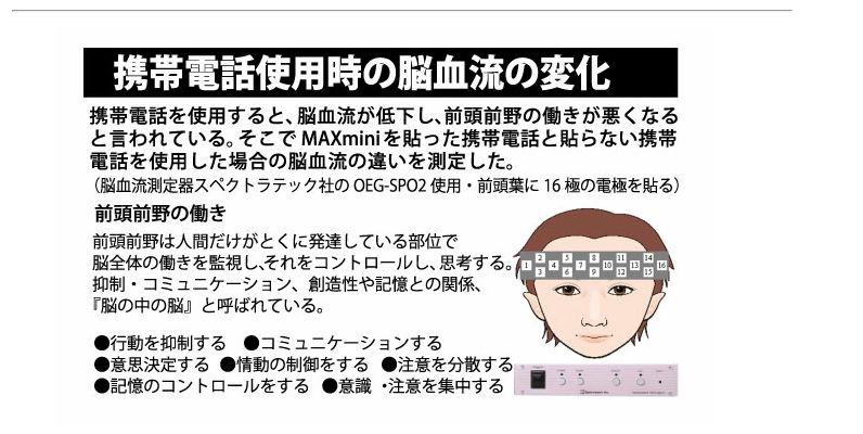 市場 送料無料 ×３枚セット + プラス NEW 電磁波ブロッカー 電磁波ブロッカーシリーズの5G電波に対応した新商品 mini ポイント20倍 ＭＡＸ