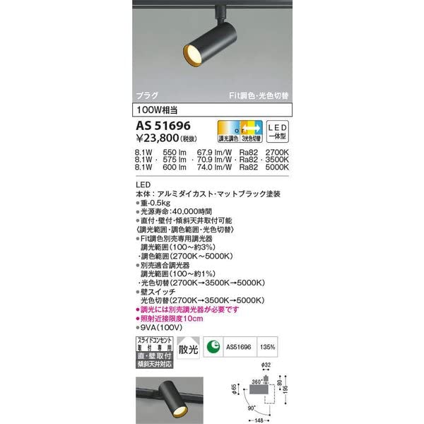 再入荷商いものの貼り出し / Restock News
