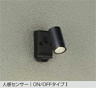 洋室用 最高限度点火装置 特集