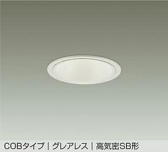 洋室用 最高限度点火装置 特集