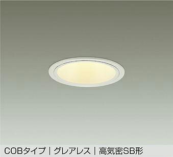 洋室用 最高限度点火装置 特集