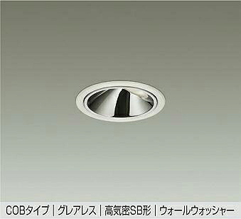 洋室用 最高限度点火装置 特集