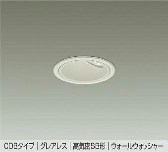 洋室用 最高限度点火装置 特集