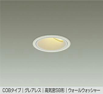 洋室用 最高限度点火装置 特集