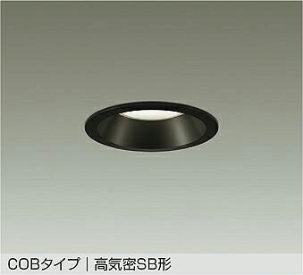 洋室用 最高限度点火装置 特集