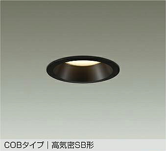 洋室用 最高限度点火装置 特集