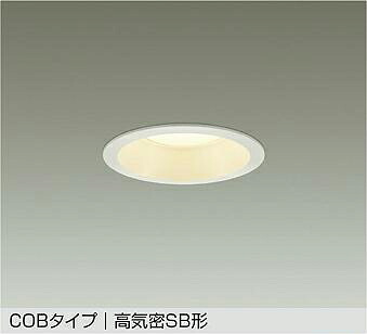 洋室用 最高限度点火装置 特集