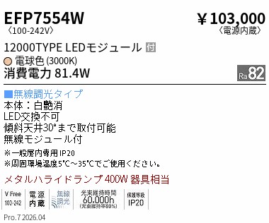 洋室用 最高限度点火装置 特集