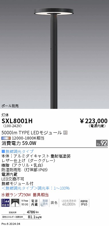 洋室用 最高限度点火装置 特集