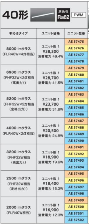 洋室用 最高限度ともし火 特集