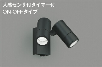 洋室用 最高限度点火装置 特集