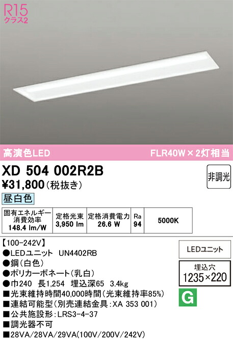 洋室用 最高限度点火装置 特集