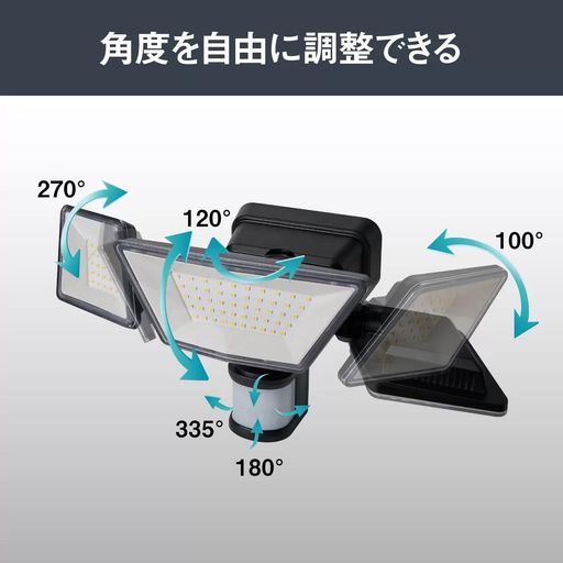 Ledsecuritylightプロトソーラーモーションセンサーライト3000lmProtoSolarMotionsensorLight3000Lumen