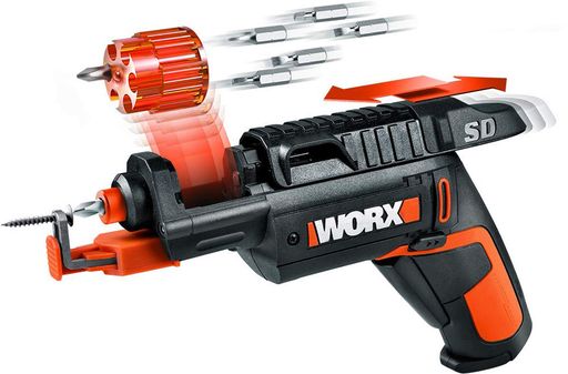 WORX(ワークス)申し受ける式ミニ１番ウッドSDWX255L.3