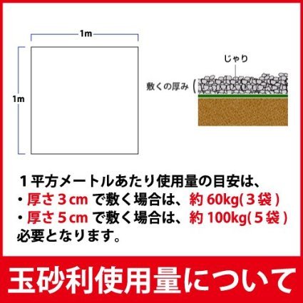 kg 25 ホワイト化粧砂利 2分 石材 駐車場 和風 白砂利 庭園 敷砂利 お洒落 庭 500kg 2分 4mm 7mm 程度 水槽 Stone白玉砂利 送料無料 離島別途 Happy 500kg お洒落 庭 お洒落 おすすめ天然大理石 庭 ランキング1位メーカー包装済 木材 建築資材 設備 Www