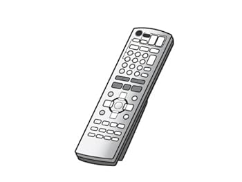 【中古】（人並み外れたに好いたらしい）Panasonic SD/ヴィデオディスクステレオ取り合わせ用遠隔操作 EUR7720LC0