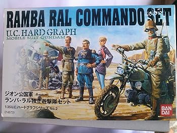 【中古】(非常に良い)UCHG 1/35 ジオン公国軍 ランバ・ラル独立遊撃隊セット (機動戦士ガンダム)|ハッピーストア藤岡
