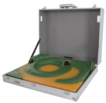 【中古】(非常に良い)ロクハン Zゲージ トランクレイアウト A ミニマムサポートキット 彩色済トンネルタイプ S072 鉄道模型用品|ハッピーストア藤岡