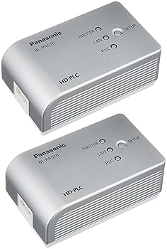 【中古】(非常に良い)パナソニック HD-PLCアダプタースタートパック BL-PA510KT｜ハッピーストア藤岡