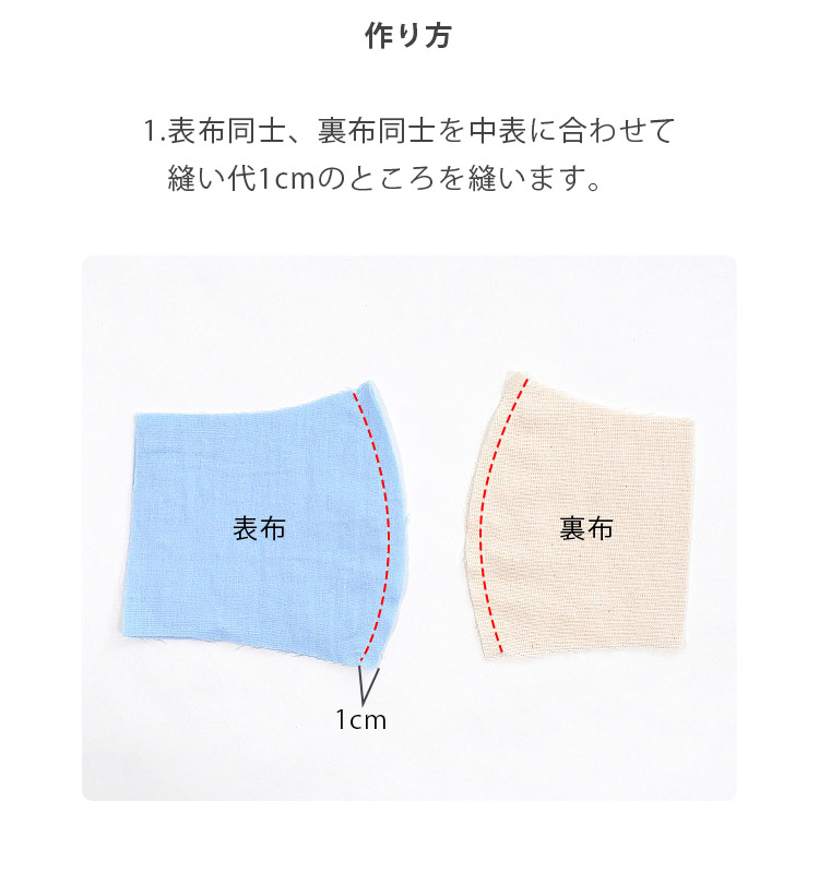楽天市場 手作りマスク セット 日本製 キット ガーゼ ハンドメイドマスク 布マスク 立体マスク 大人 子供 洗える 水玉 かわいい おしゃれ 可愛い 無地 ダブルガーゼ 手作り 手作りマスクキット 手作りマスクセット レシピ 型紙 マスクゴム Harawool