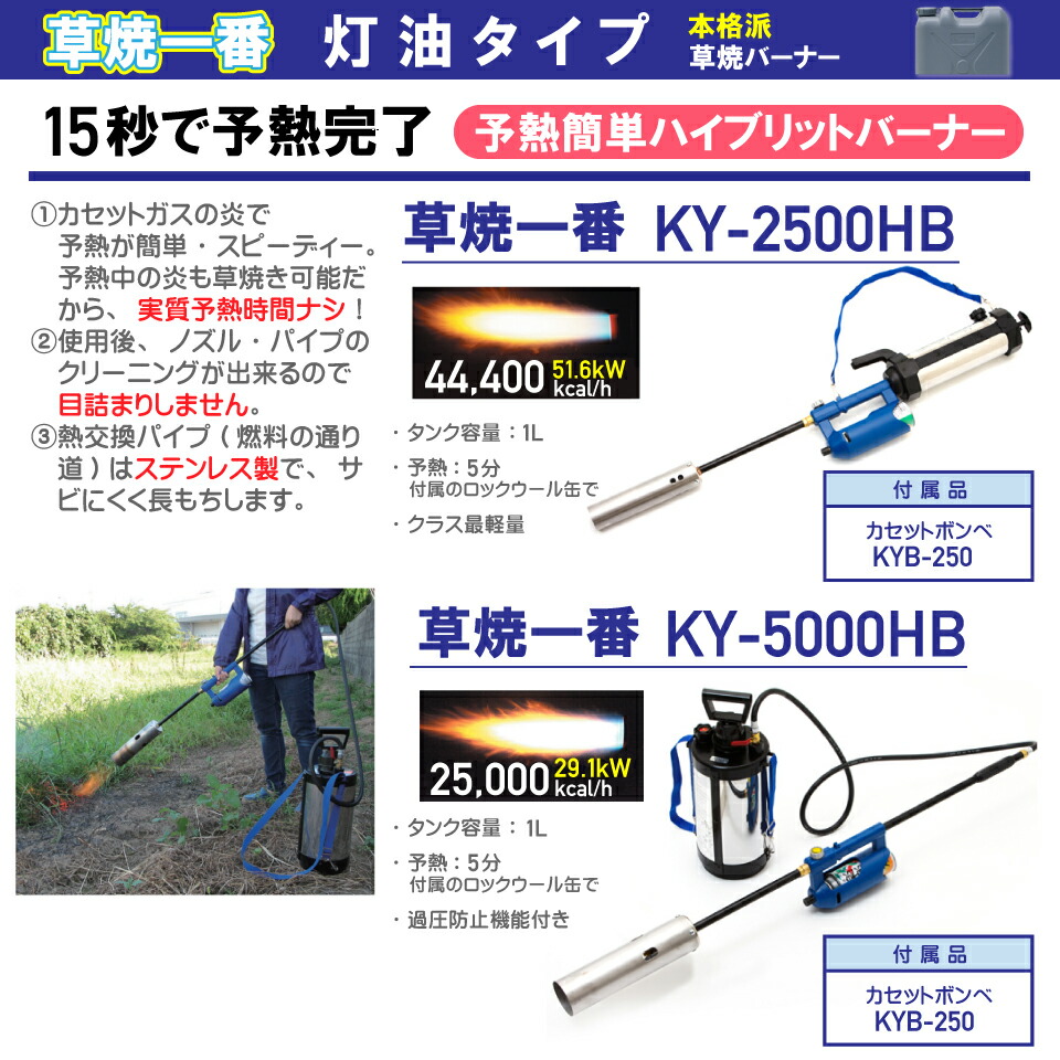 大人気の 除草用品 草刈灯油式 ハイブリッドバーナーサカエ 草焼一番KY-2500HB ※代引不可※ fucoa.cl