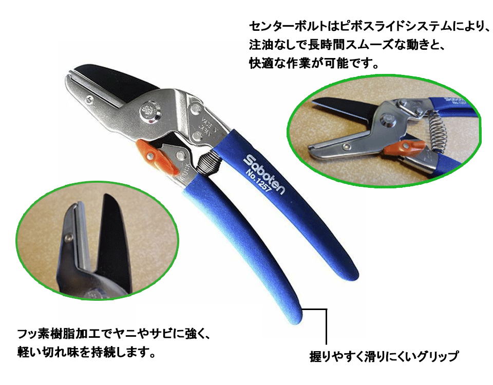 楽天市場 サボテンプロタイプアンビル型剪定鋏 1257 代引き不可 アイデアがいっぱい楽天市場店
