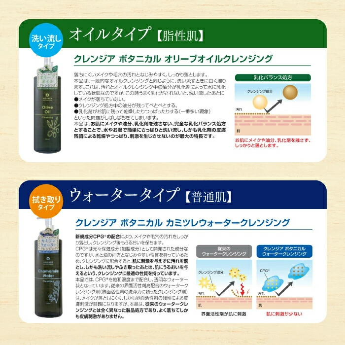 クレンジアボタニカルクレンジング