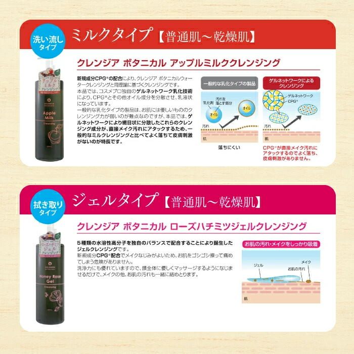 クレンジアボタニカルクレンジング