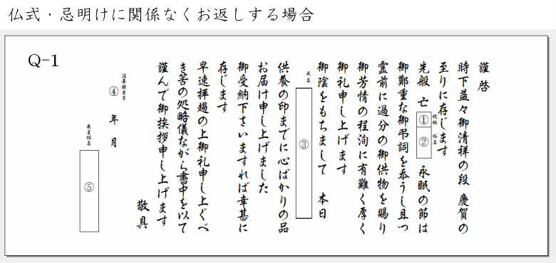 楽天市場 ポイント10倍 休日 祝日休まず発送 仏用 香典返し 手紙 香典返し奉書 挨拶状 後返し オリジナル 薄墨 神式 ランキング お礼状 印刷 香典返し 手紙 挨拶 葬式 あいさつ ハリカ楽天市場店