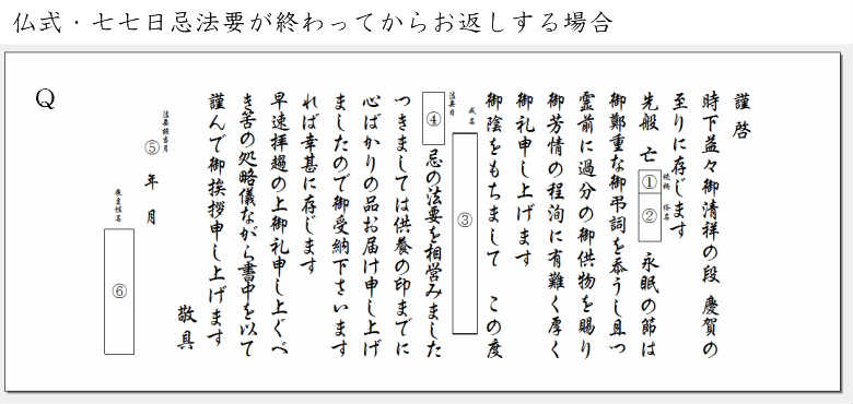 楽天市場 ポイント10倍 16日9 59迄 休日 祝日休まず発送 仏用 香典返し 手紙 香典返し奉書 挨拶状 後返し オリジナル 薄墨 神式 ランキング お礼状 印刷 香典返し 手紙 挨拶 葬式 あいさつ ハリカ楽天市場店