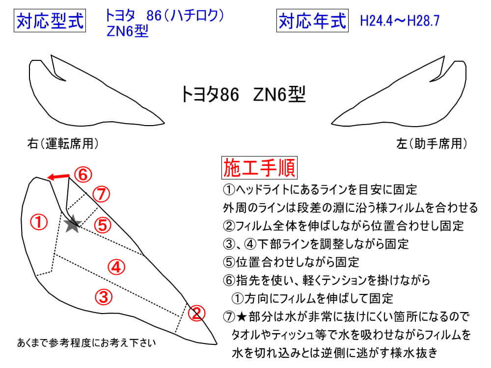 素晴らしい外見 ヘッドライトプロテクションフィルム 86 ハチロク Zn6 車種専用 カット済み 左右セット ヘッドライト保護 Zn6型 12 18 トヨタ 保護フィルム 自動車 Www Tsujide Co Jp
