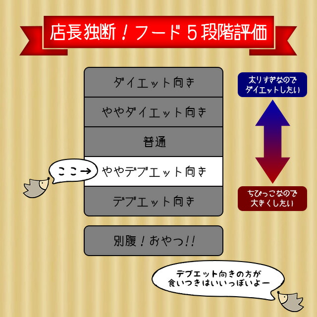 ハリネズミ専用フード◆ハイペット恵ハリネズミ◆200g◆ふやかし不要の国産フード子供のはりねずみに◆はりねずみ餌エサ
