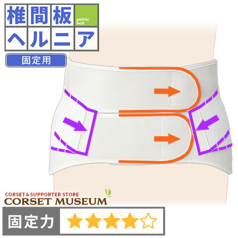 楽天市場】【医療用】椎間板ヘルニア 腰椎分離症 腰痛ベルト｜サクロ