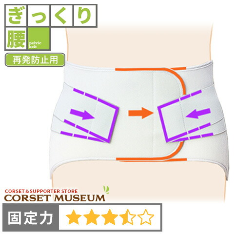 楽天市場】【ぎっくり腰】《固定用》腰痛ベルト｜サクロデラックス