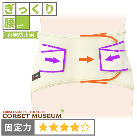 腰痛 コルセット 腰椎分離症 看護 介護用品 贅沢品 Www Cromg Org Br