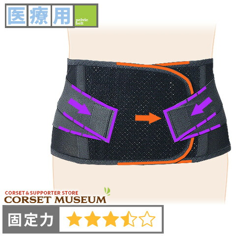 治療用ベルト&ウェッジ Amazon.co.jp: [RSタイチ] CPS用 フィッティングベルト 胸部