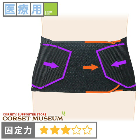 楽天市場】【医療用】腰椎分離症 圧迫骨折 腰痛ベルト｜マックス