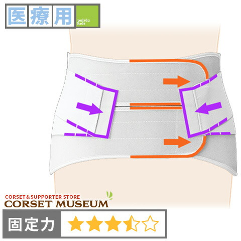 楽天市場】【医療用】腰椎分離症 圧迫骨折 腰痛ベルト｜マックス