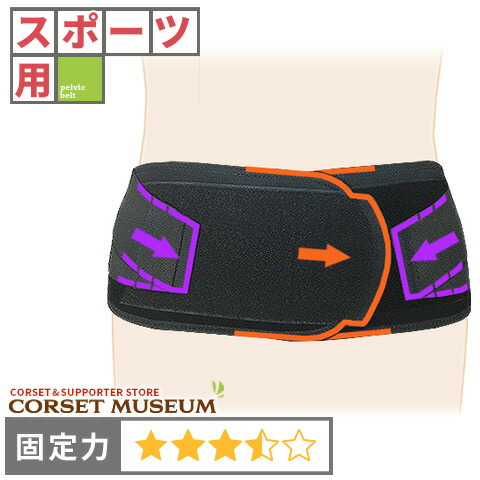 調整可能なメッシュ腰痛ベルト 楽天市場】骨盤ベルト サポーター 腰 メッシュ 日本製 片手で