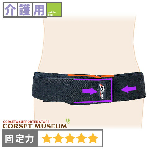 楽天市場】945ベルト ブラック 仙腸関節・ 骨盤サポートベルト
