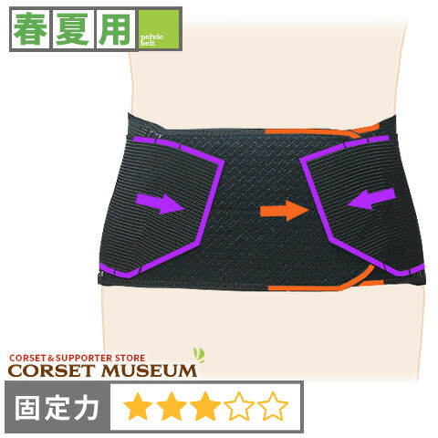 腰痛、骨折、医療用コルセット 日本シグマックス 腰痛ベルト コルセット 医療用 医療 圧迫骨折
