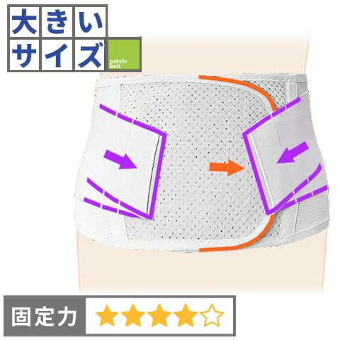 楽天市場】【4Lサイズ】椎間板ヘルニア 手術後に悪化した腰痛 腰痛