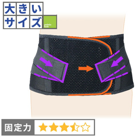 【４Ｌサイズ】椎間板ヘルニア　腰椎すべり症　腰痛ベルト｜ガード・メッシュＡ/コルセットミュージアム