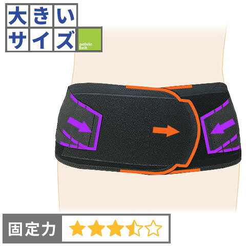 【XXLサイズ】ぎっくり腰　腰椎分離症　腰痛ベルト｜スポーツＷウエスト/コルセットミュージアム